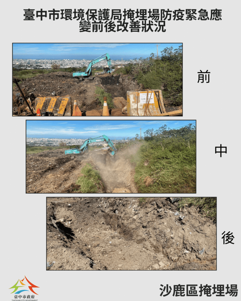 配合中央防疫政策　台中市廚餘處理穩定推動、全力兼顧防疫與環保