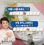 打造無障礙環境-提升坐蹲廁間設置比例　都發局修正「台中市政府所屬各機關學校建築物附設廁所設置及管理維護基準」