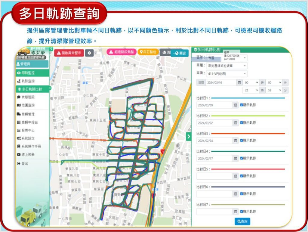 中市環保局嚴查不法　運用gps即時監管-強化清潔車管理透明度