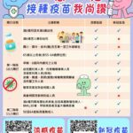 「左流右新，健康安心」-公費流感及新冠疫苗11月1日起第二階段開打