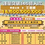 是你嗎？北捷145億幸運兒出爐　大獎「免費搭捷運一年」