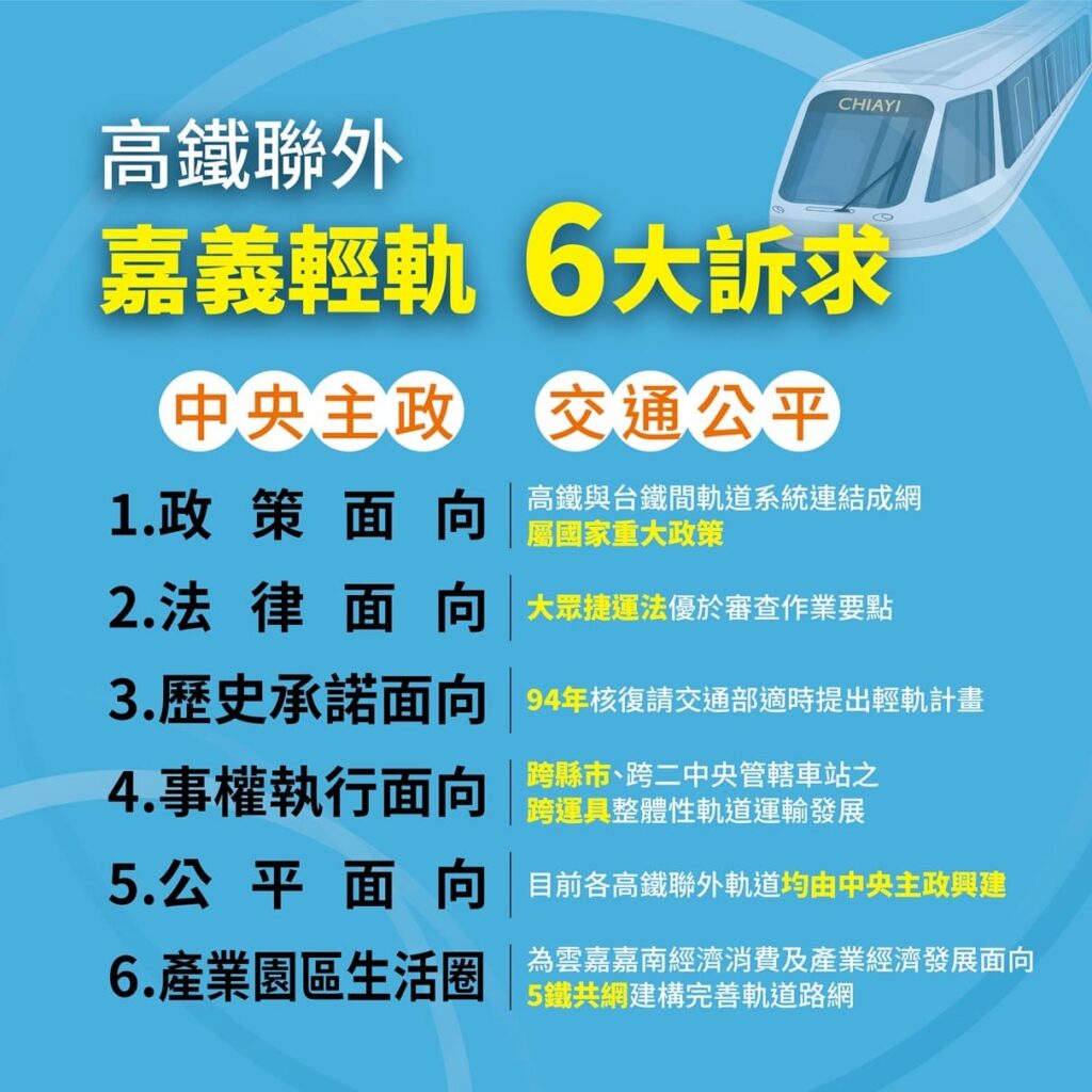 高鐵聯外軌道運輸「獨漏」嘉義　市府：交通公平性何在？