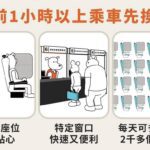 高鐵乘車新制　11/10起對號座提早1小時以上搭車需先換票