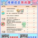 校園腸病毒與流感升溫　投縣衛生局呼籲學生踴躍接種疫苗、落實勤洗手習慣