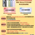 嘉義市12/6開設流感、新冠疫苗快打站　接種就送好禮