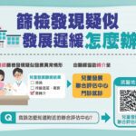 兒童發展只有一次！嘉市衛生局加碼抽獎活動提高篩檢率