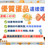 投縣衛生局加強蛋品食安稽查　呼籲消費者聰明選蛋