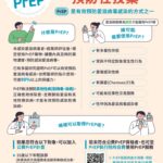 響應世界愛滋日　嘉市推「u=u」互動宣導破歧視