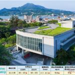2026-the跨學科世界排名　淡江大學大幅前進200名
