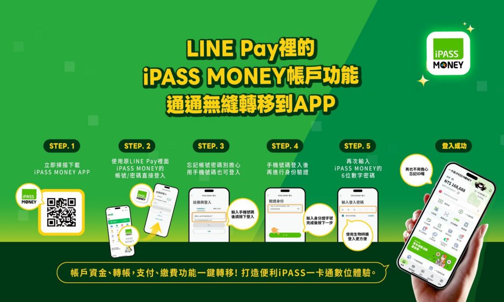 不需全部提領　錢包一直都在還變得更好用　啟用ipass-money-app-一卡通支付　服務全面升級不間斷