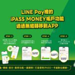 不需全部提領　錢包一直都在還變得更好用　啟用ipass-money-app-一卡通支付　服務全面升級不間斷