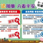 彰化縣動物防疫所舉辦蛋雞用藥管理與外寄生蟲防治講習　共同維護雞蛋食安