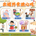 迎接-12月演唱會熱潮！南投衛生局把關車站美食安全