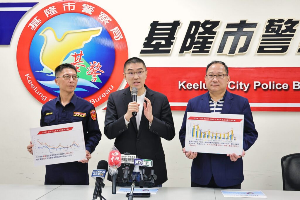 謝國樑：行人安全是城市基本要求　市府強化執法並落實首都加給支持前線警力