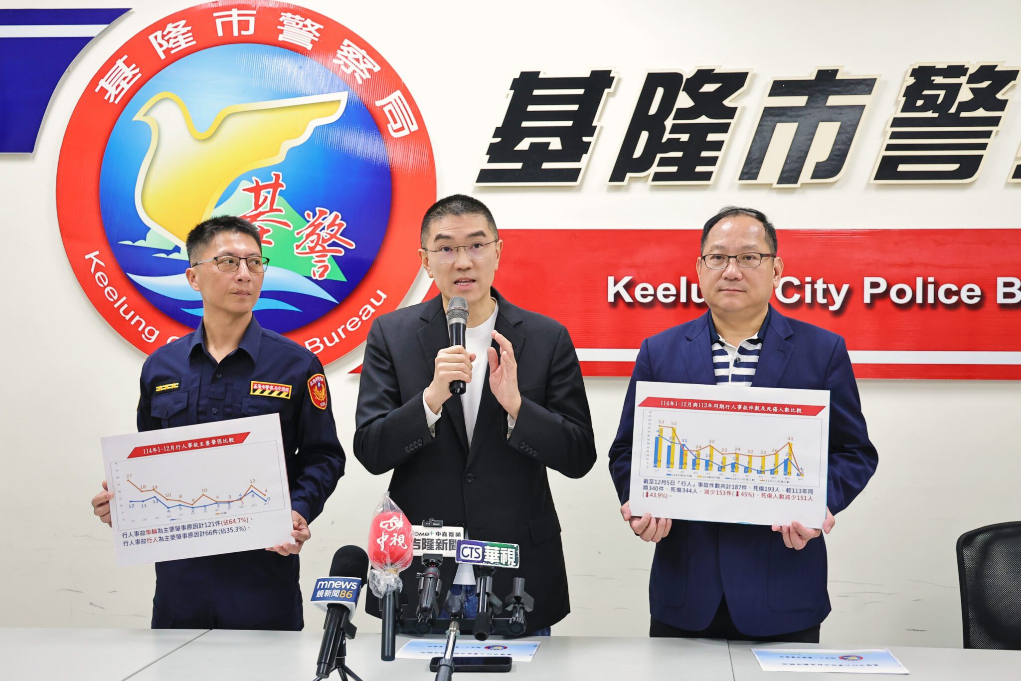 謝國樑：行人安全是城市基本要求　市府強化執法並落實首都加給支持前線警力