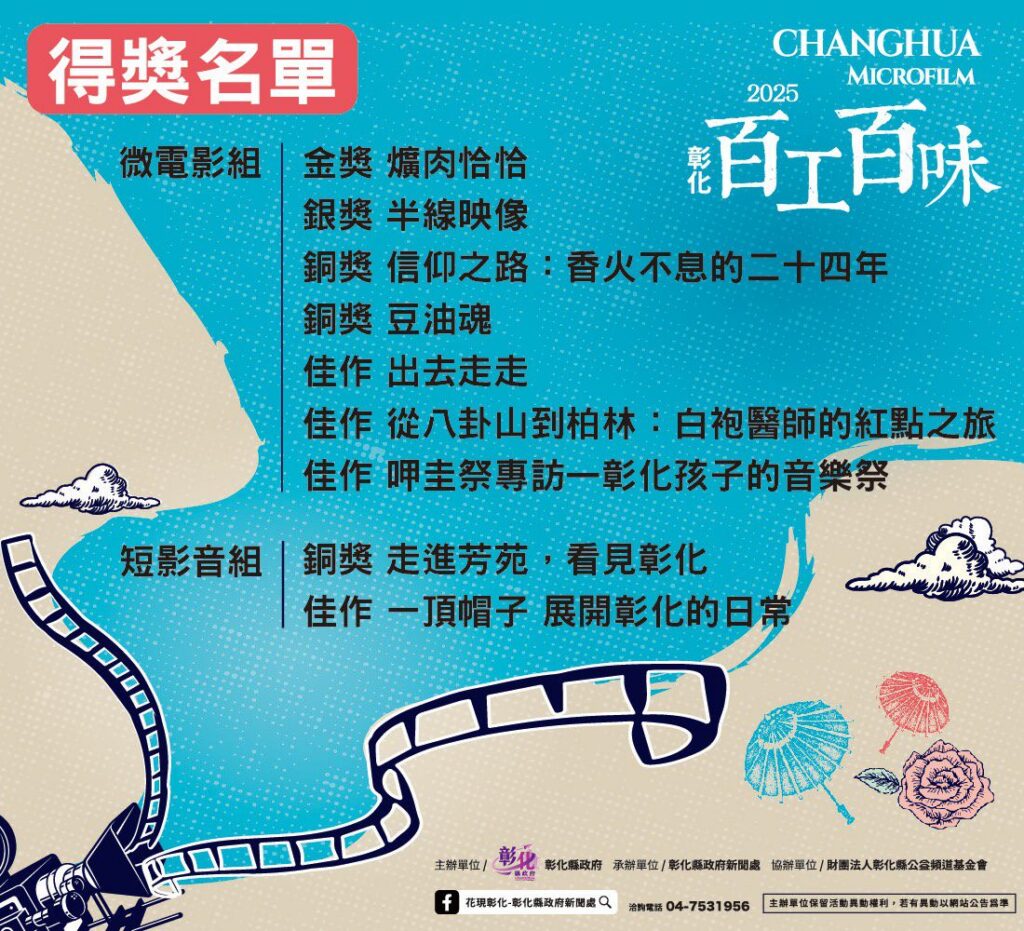 第6屆「彰化百工百味~影片創作獎徵選」得獎作品公布 最高獎金18萬元