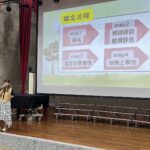 「家有寶貝上學去」基隆市115學年度身心障礙新生鑑定安置工作正式開跑