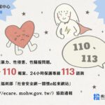 社會安全網–保護性案件通報、113保護專線、性騷擾防治及跟蹤騷擾防制