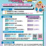 挺青年就業！　中市「青年就業獎勵金」再加碼-5-千元　最高可領-4-萬-3-千元
