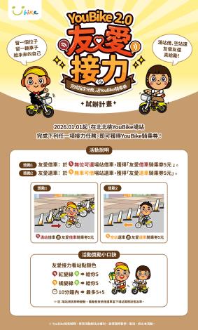 北北桃攜手試辦-youbike「友愛接力」-明年元旦上路