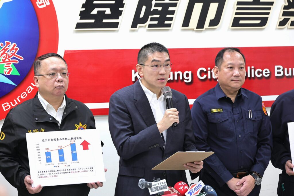 基隆市加強毒駕取締 謝國樑:毒駕零容忍、公共安全不容退讓