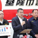 基隆市加強毒駕取締　謝國樑：毒駕零容忍、公共安全不容退讓