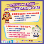 智慧稅務再進化！　中市地稅局首創主動節稅機制與ai客服　幫民眾省稅逾億元、減碳守護環境