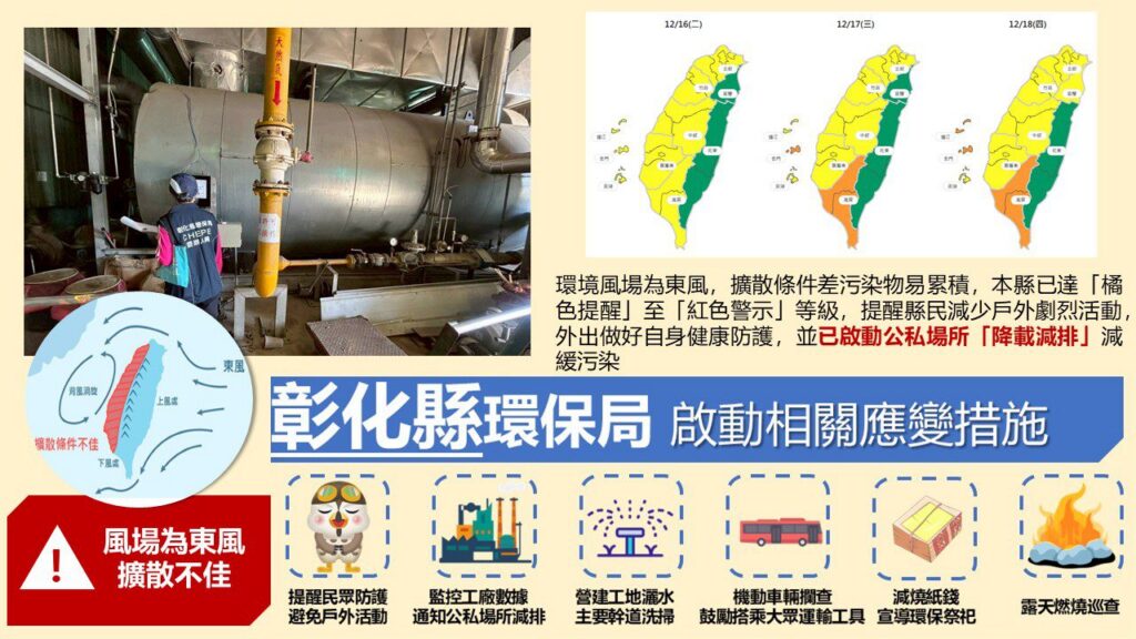 因應空品不良 彰化縣環保局已啟動應變並請縣民做好自身健康防護