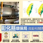因應空品不良　彰化縣環保局已啟動應變並請縣民做好自身健康防護