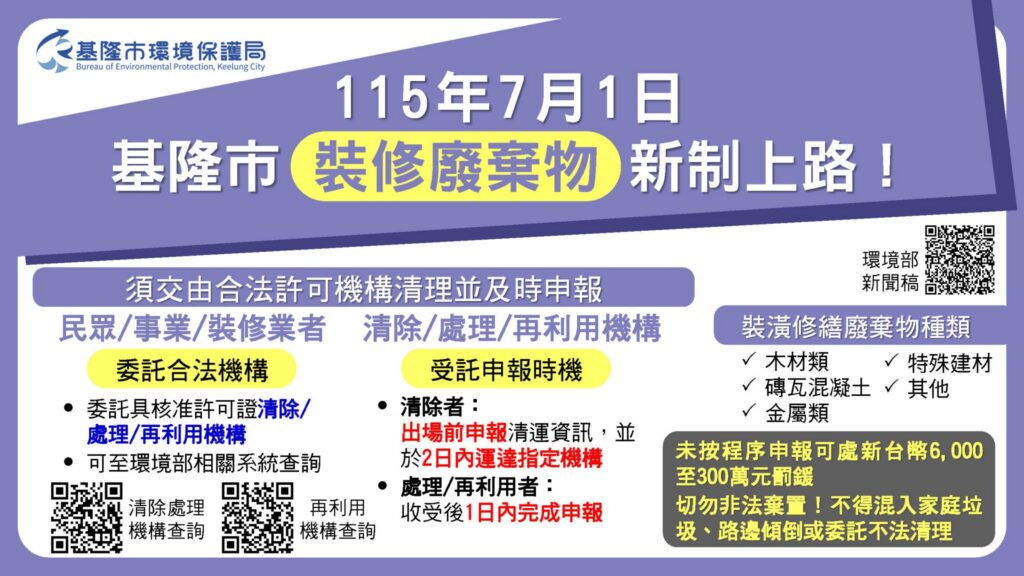 基隆裝修廢棄物明年7月起　清運須網路申報　即時掌握流向