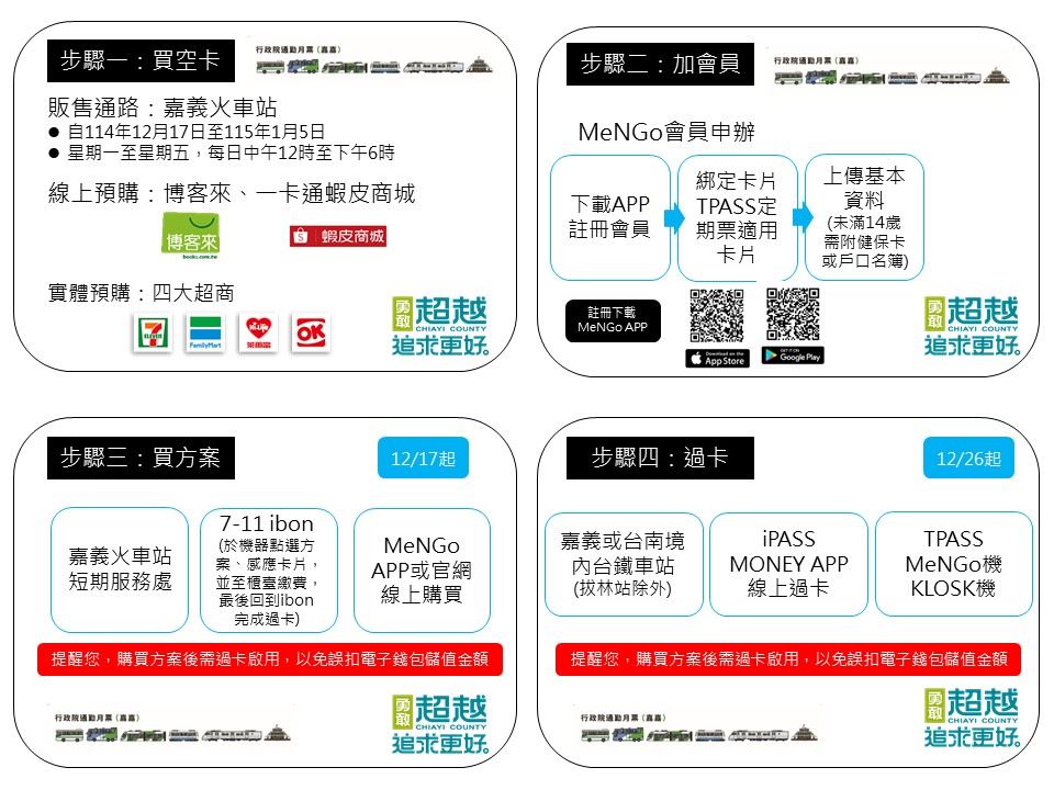 tpass嘉義799定期票及嘉嘉南999定期票 開放預購