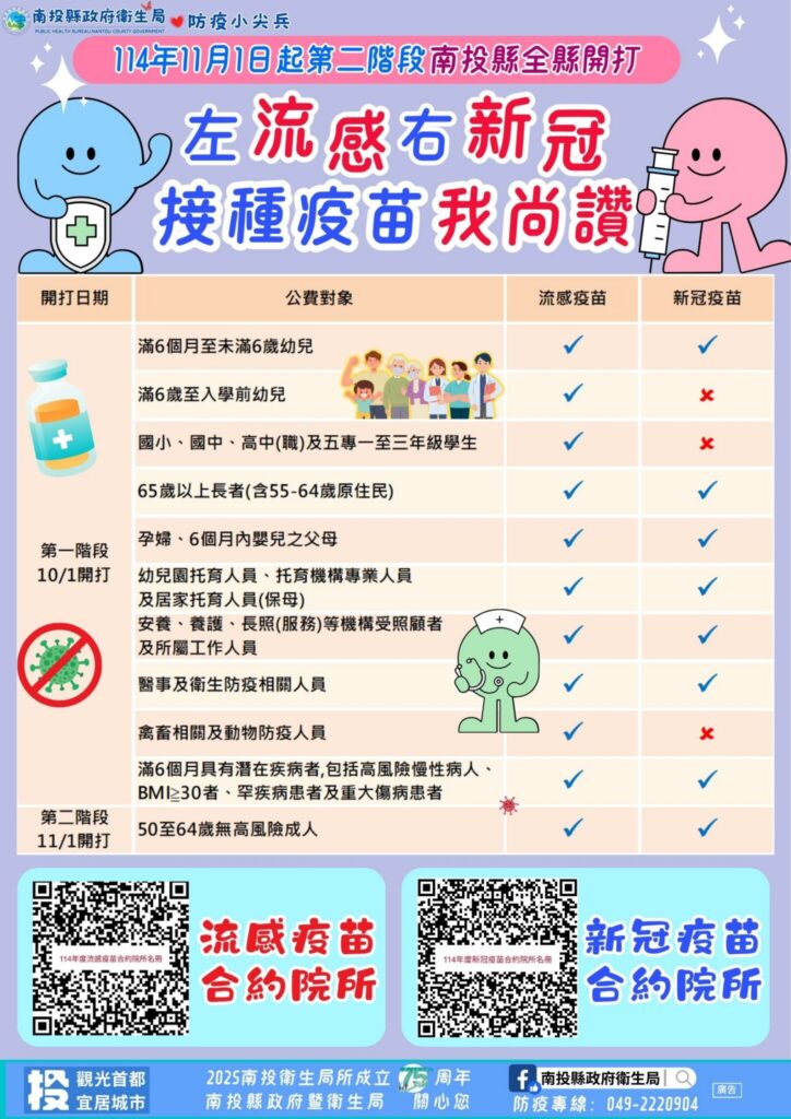 投縣府籲長輩孩童注意!冷氣團恐誘發病毒大流行 二種疫苗可同時接種 民眾可多加利用