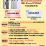 嘉義市流感疫苗剩不到7千劑　打疫苗抽iphone活動月底截止