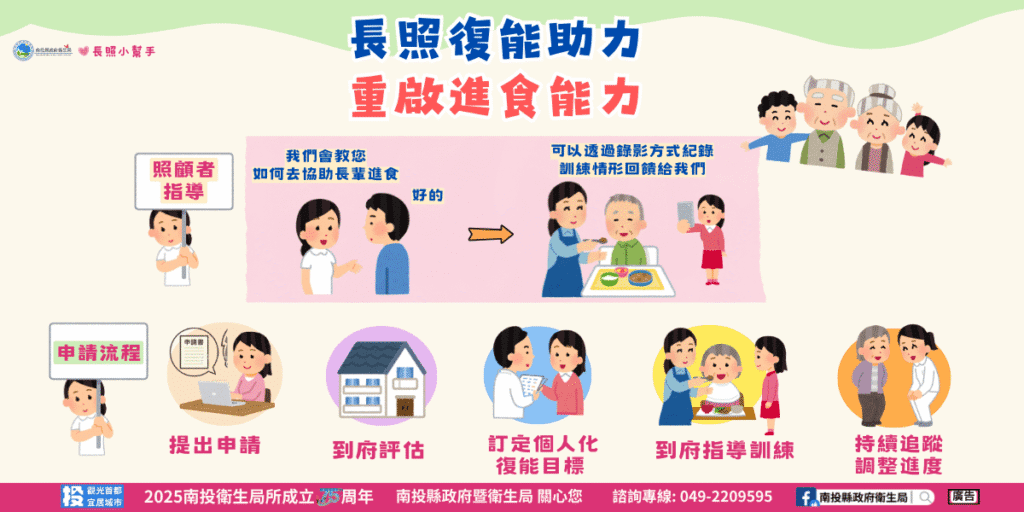 投縣府重視長照復能助力　重啟進食能力!