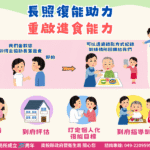 投縣府重視長照復能助力　重啟進食能力!