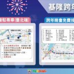 跨年散場不怕沒車搭　基隆整合客運、臺鐵助市民深夜返家