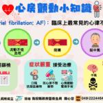 早期發現、安心守心　免費心房顫動篩檢　投縣府幫助您快速檢視