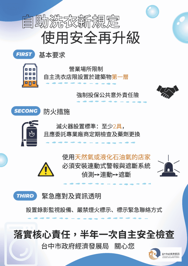 洗衣更安心！　中市自助洗衣店安全管理新制正式上路