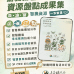 嘉義縣政府出版智慧農業資源盤點成果集　六大面向一次掌握智農關鍵資訊