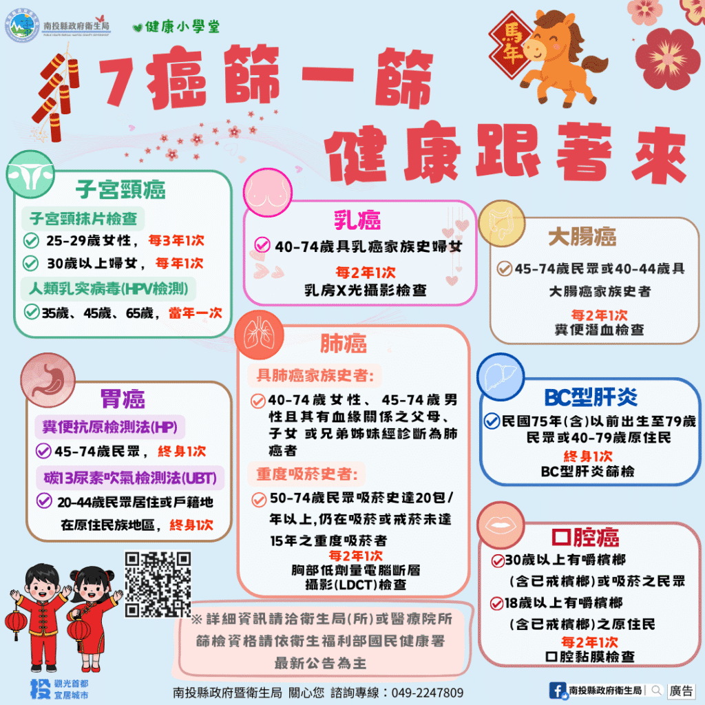 115年南投縣送健康至社區開跑了!-　街頭巷弄篩檢真方便!