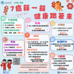 115年南投縣送健康至社區開跑了!-　街頭巷弄篩檢真方便!