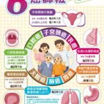 嘉縣「健康加碼」送醫療到村里 守護民眾健康 提升篩檢方便性