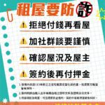 彰縣府提醒包租代管享優惠　租屋防詐揪安心
