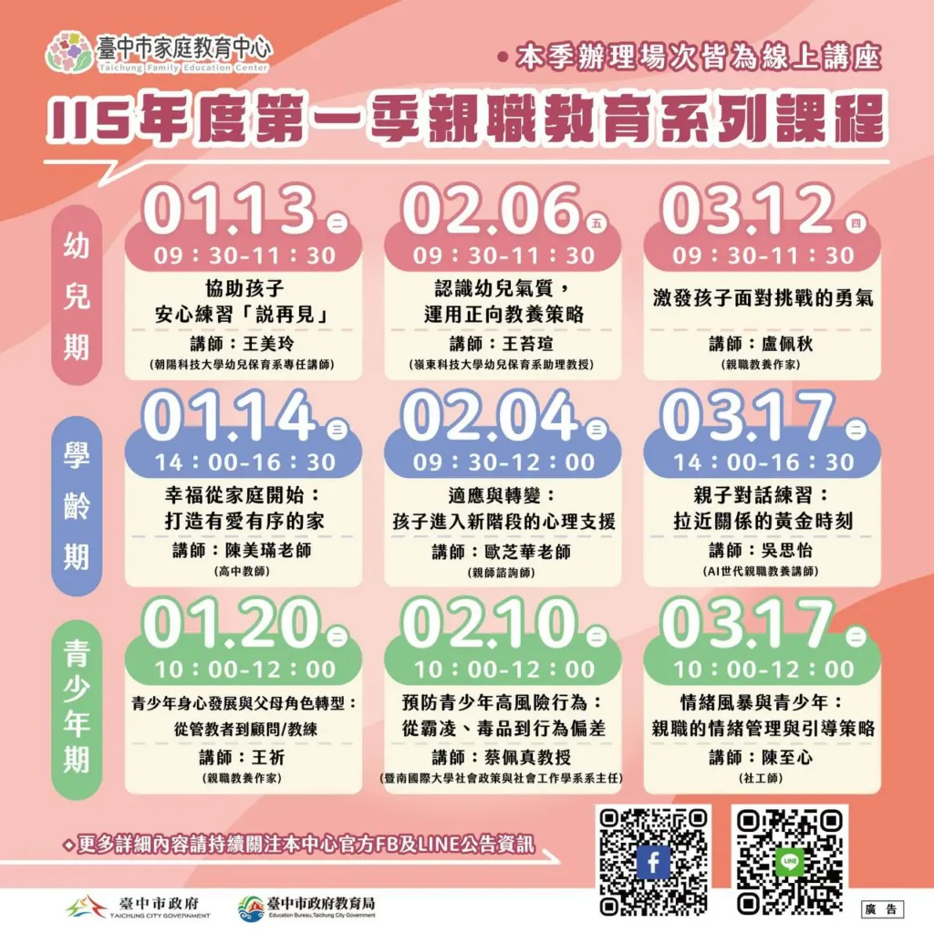 0到18歲怎麼教?　-中市家庭教育中心9場線上課程免費看