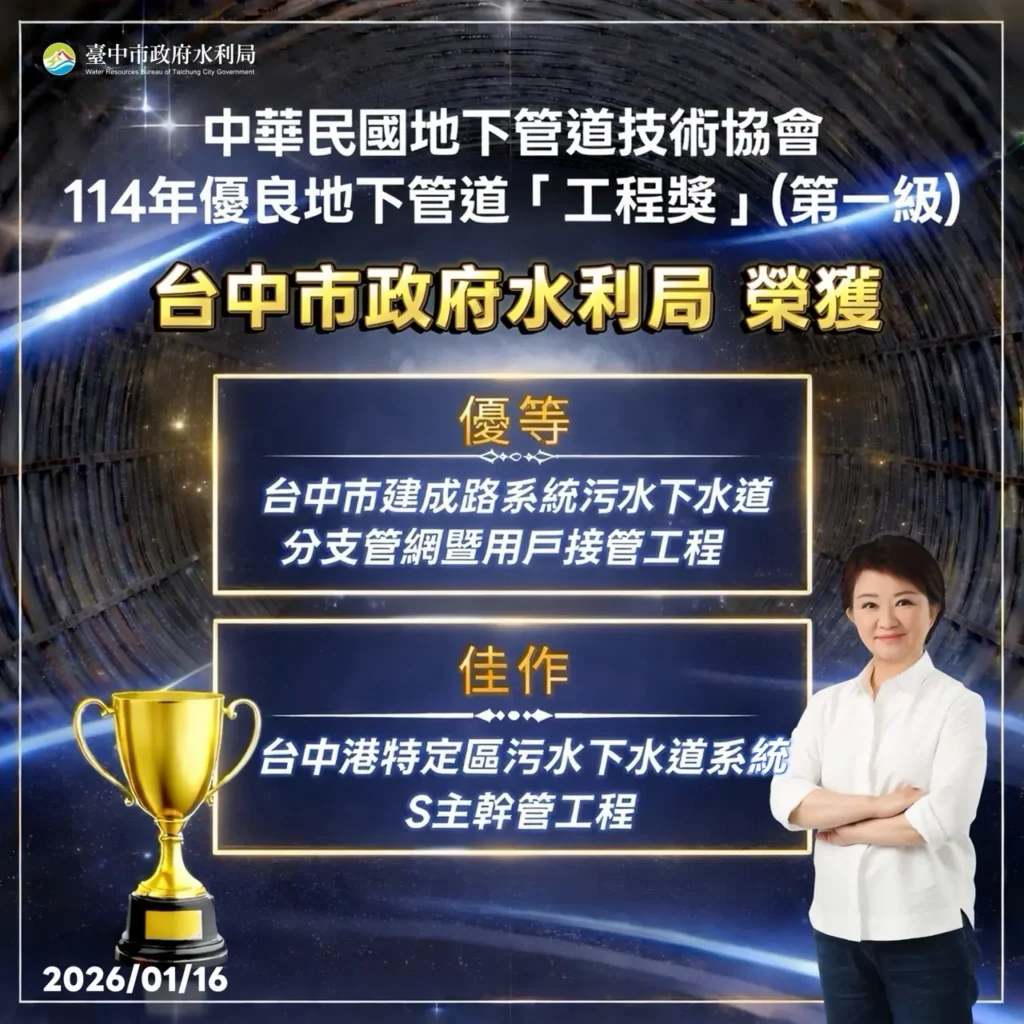 中市府深耕污水建設傳捷報 榮獲「114年優良地下管道工程獎」優等及佳作