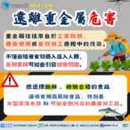 南投縣衛生局持續把關食品安全　定期監測重金屬風險