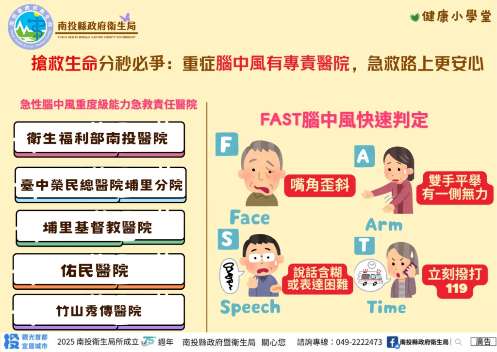 搶救生命分秒必爭　重症中風有專責醫院　急救路上更安心