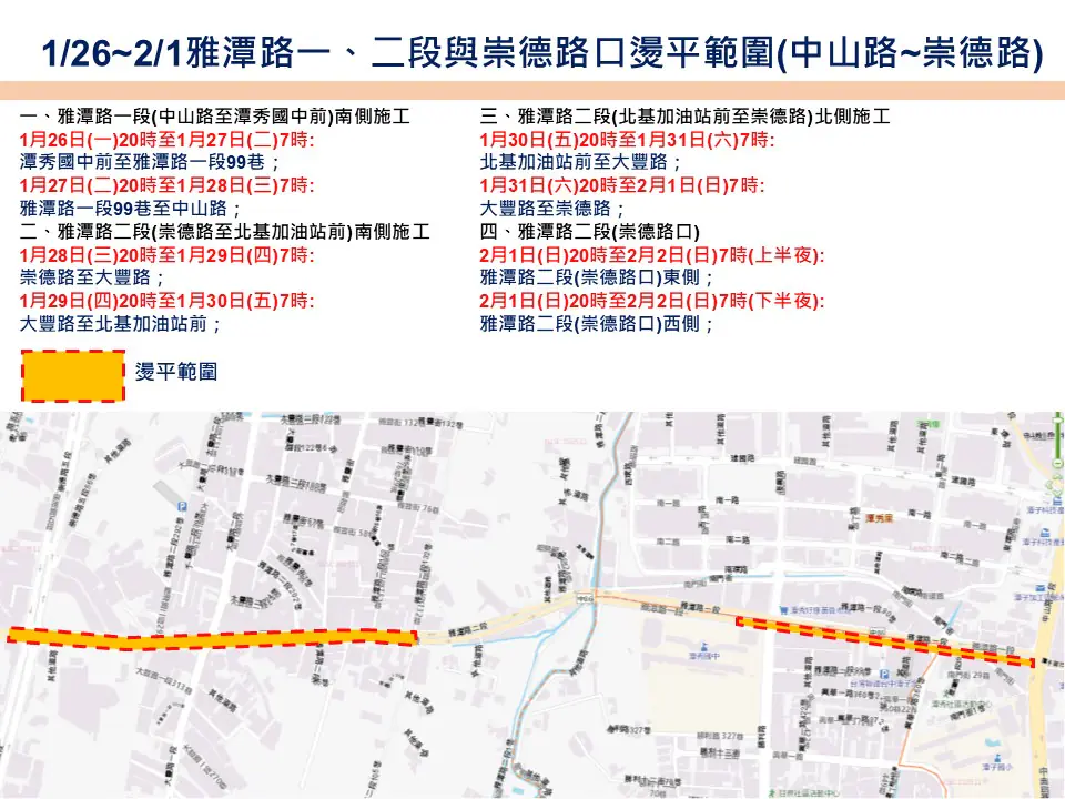 潭子區雅潭路人本改善最後階段！　-1/26-2/1夜間進行道路燙平施工