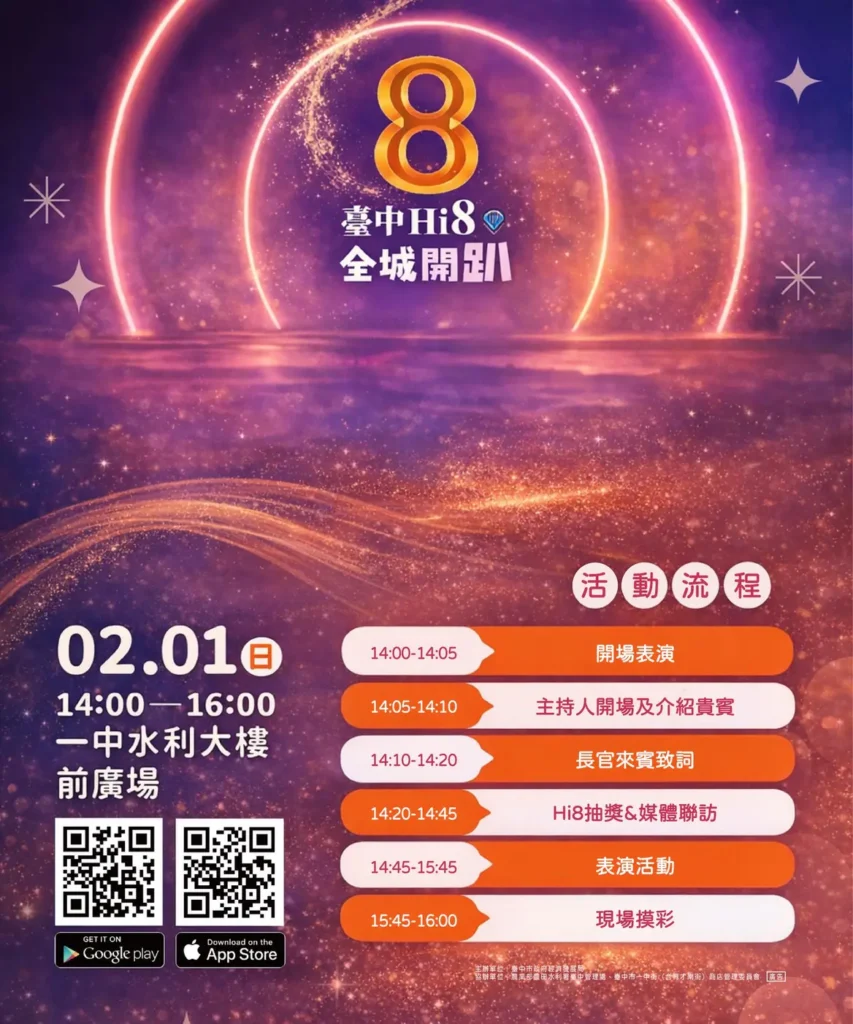 三大動能齊發!「台中hi8」30天消費登錄破90億元 演唱會、人潮、消費金流全面啟動-全台買氣湧向台中