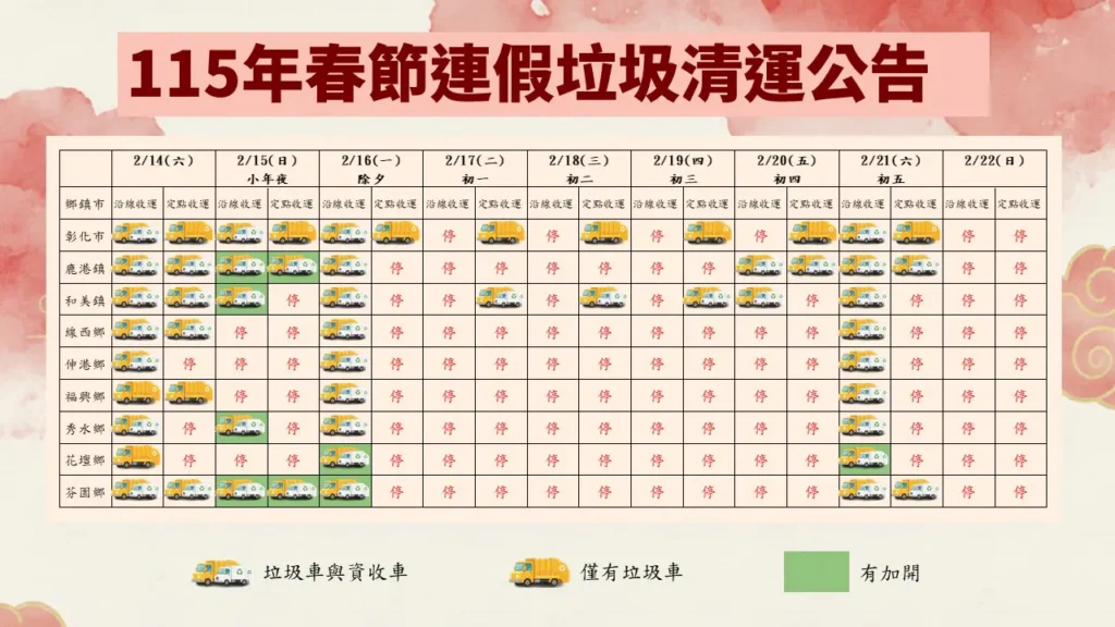 迎春節連假垃圾量增 彰化縣環保局公告垃圾清運安排